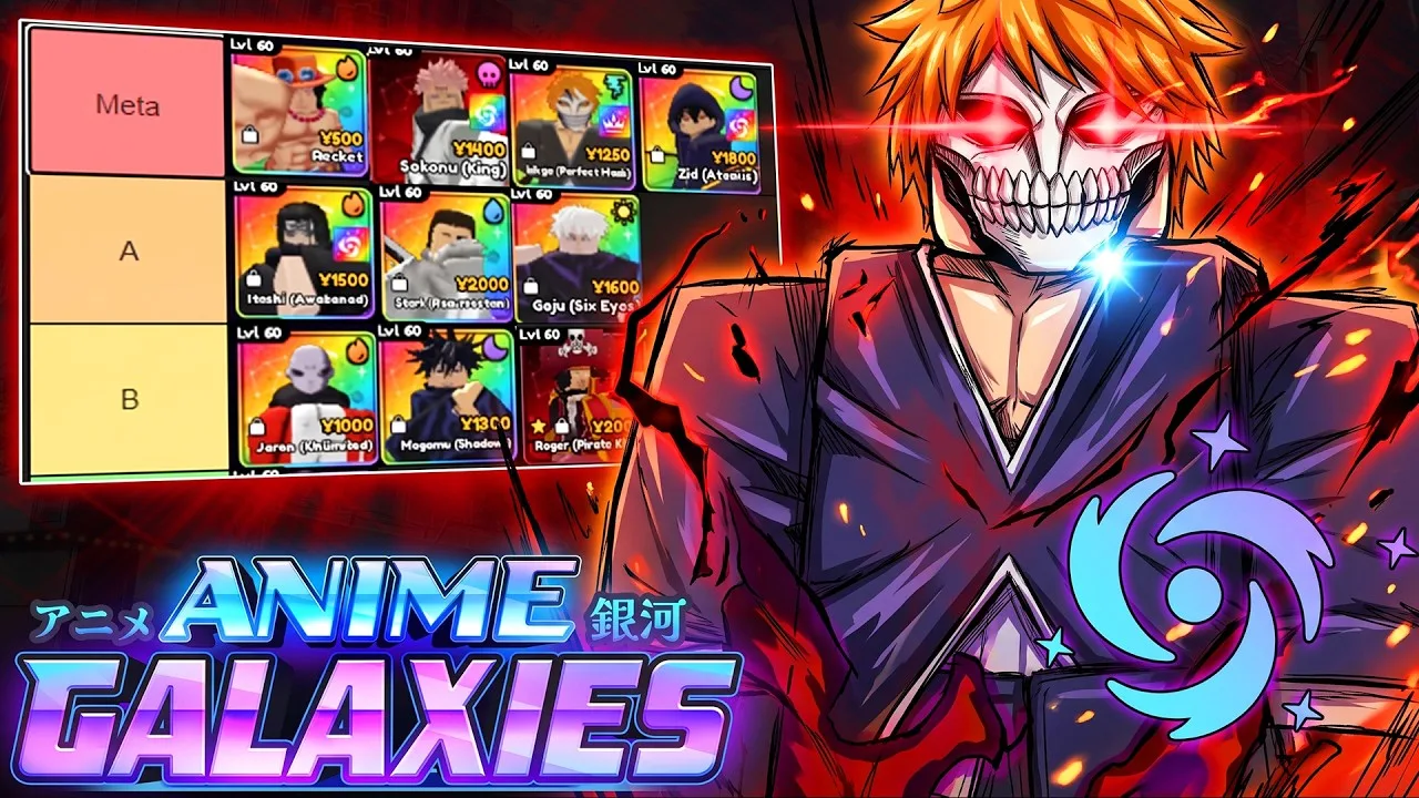 Anime Galaxies tier list